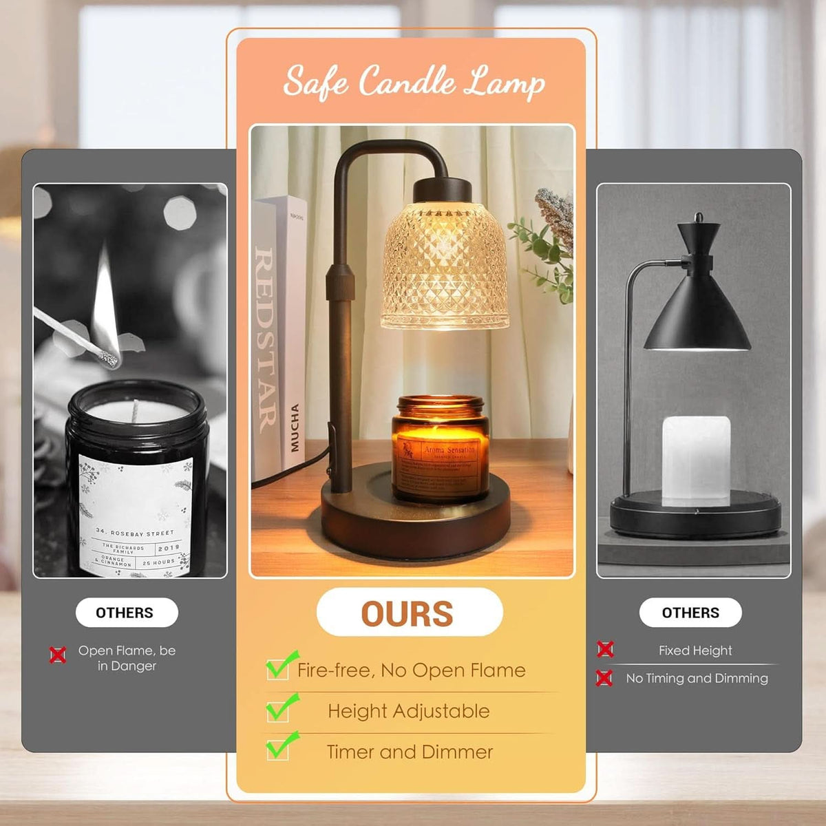 Coalblack Candle Warmer Lamp Featuring Timer Dimmable